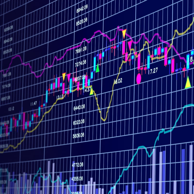 Trading chart and detailed analysis